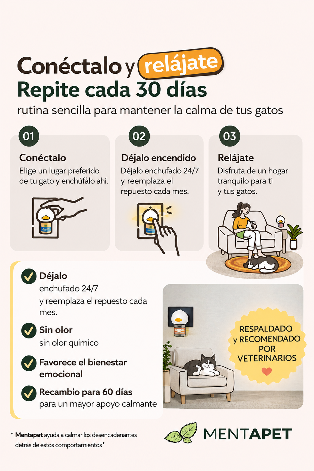 Recambio para Gatos Mentaped